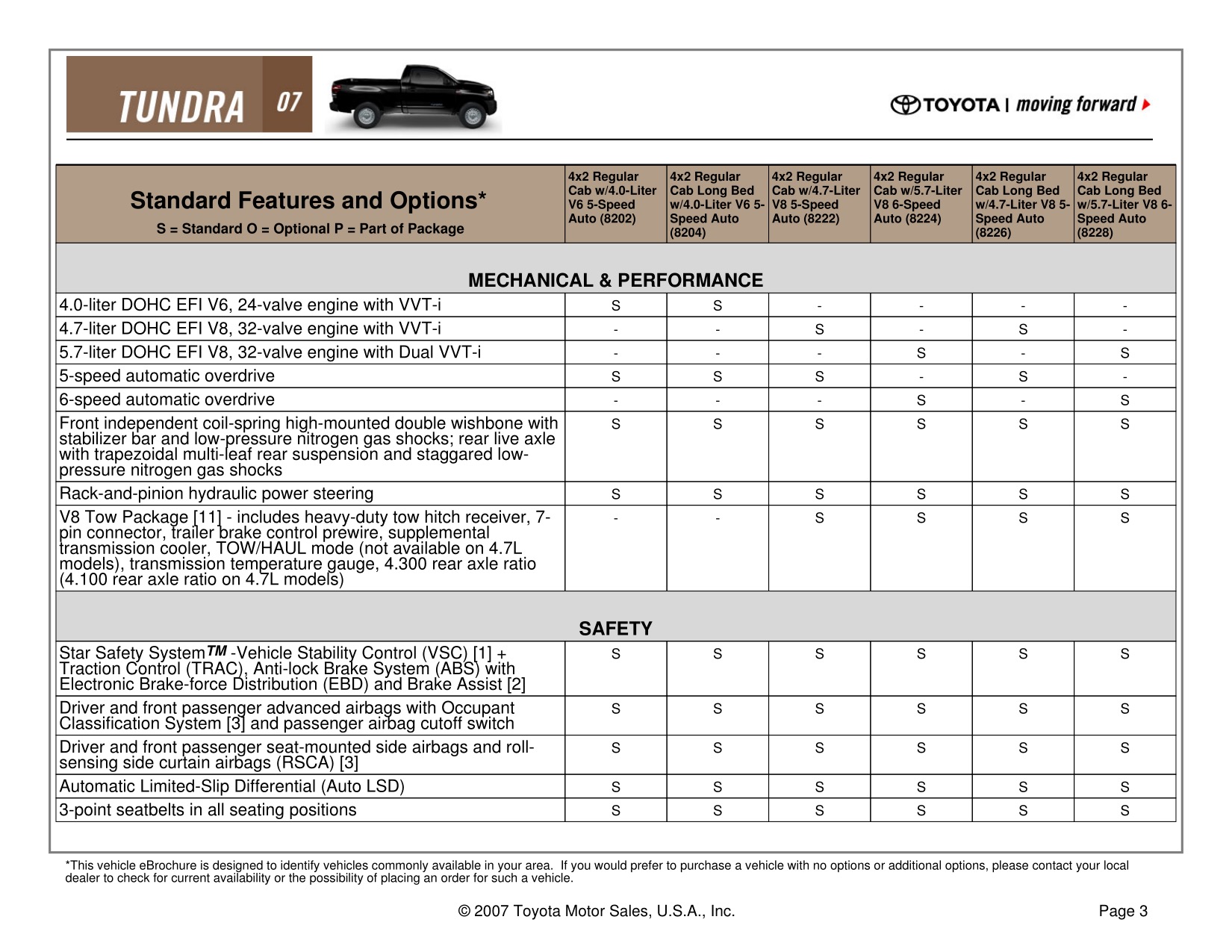 2007 Toyota Tundra RC 4x2 Brochure Page 8
